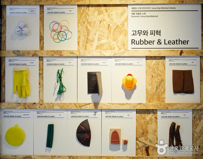 서울_그리고 그것들은 행복하게 다시 쓰였습니다, 세운상가와 서울새활용플라자24