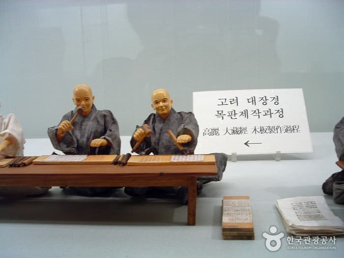 고인쇄박물관