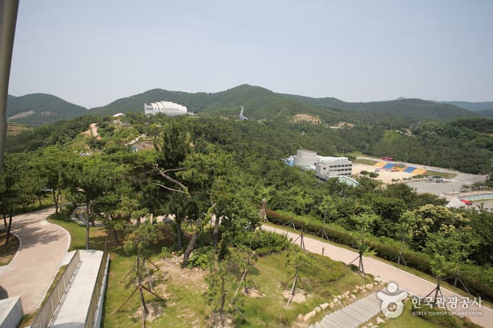 공룡박물관